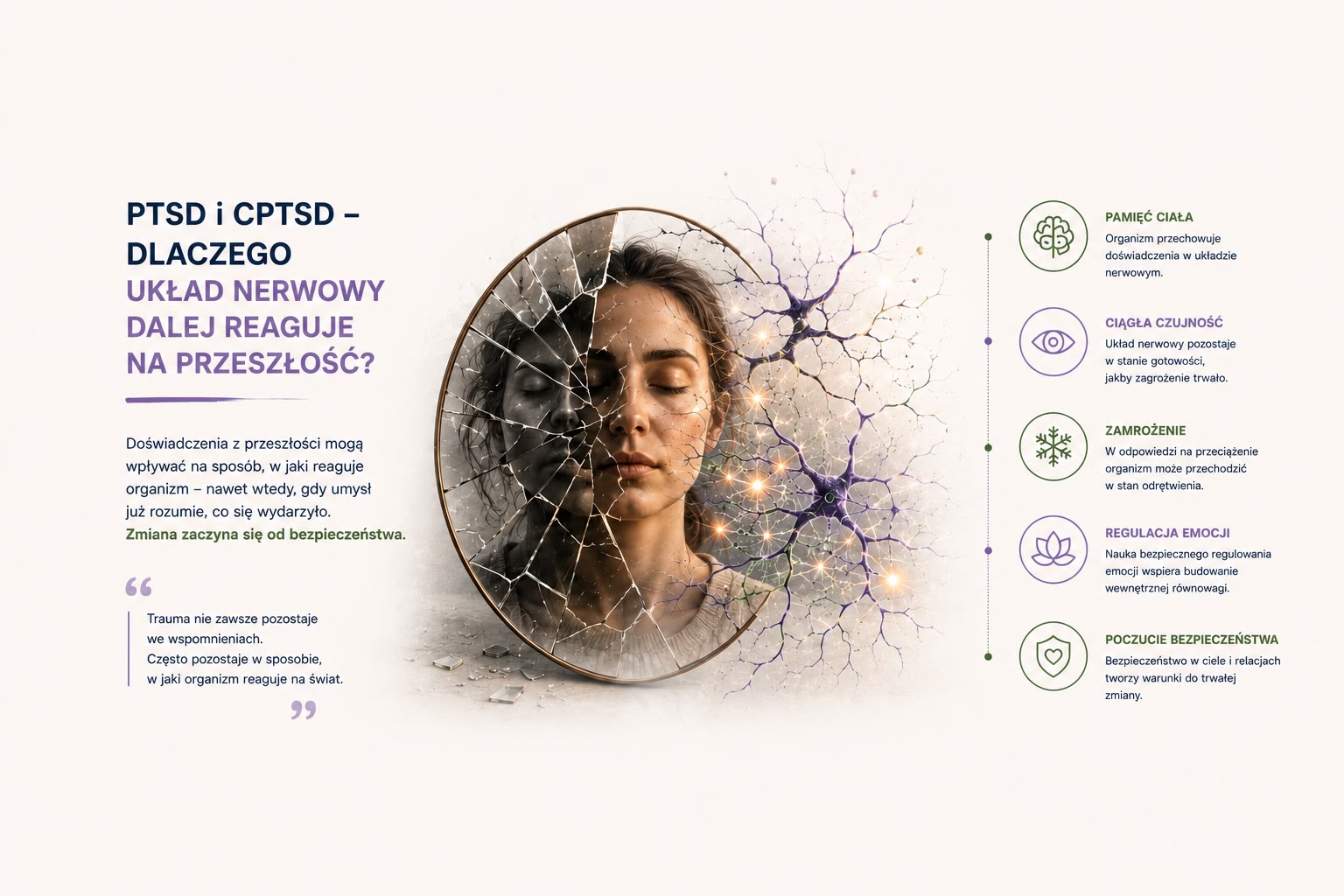 PTSD i CPTSD - dlaczego układ nerwowy dalej reaguje na przeszłość?