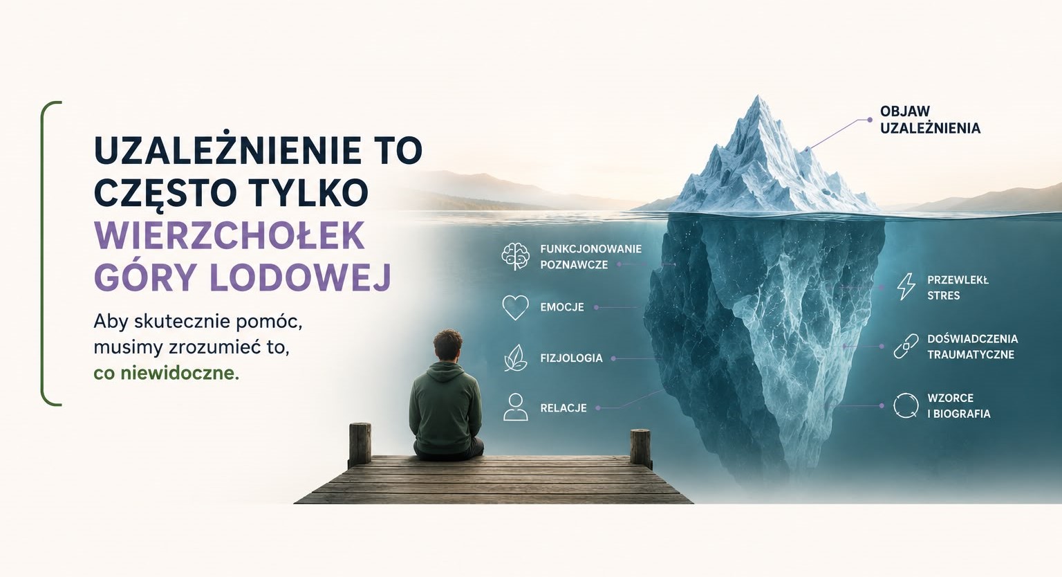 Dlaczego samo leczenie uzależnienia często nie wystarcza?
